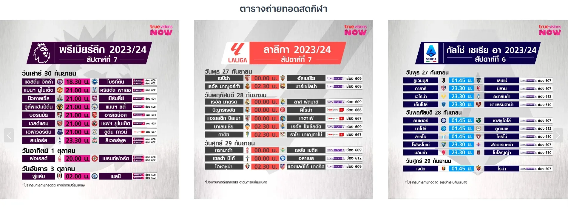 Customize Banners Fields